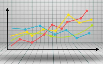 LA CONTABILITA’ ECONOMICO-PATRIMONIALE NEL RENDICONTO 2022 ED IL PERCORSO “ACCRUAL”